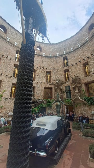 Barcelona: Private Dali's museum & birthplace house visit - A short walk through Dalí’s hometown