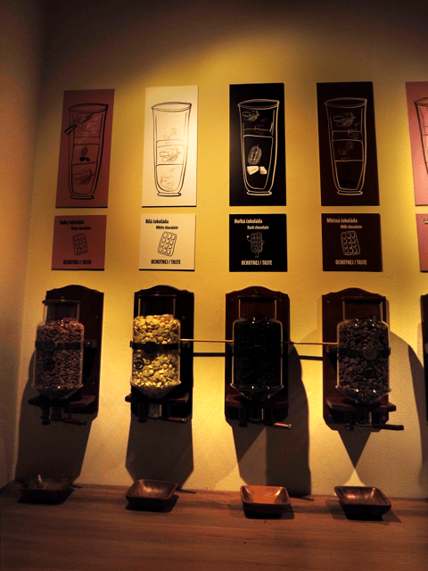 Choco Art Museum in Prague Entry Ticket - The sensory rooms change the pace