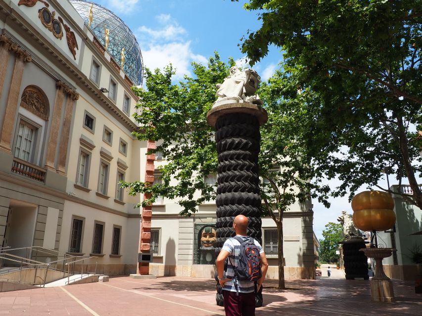 Dalí Triangle & Cadaqués Day-Trip From Girona - Key points at a glance