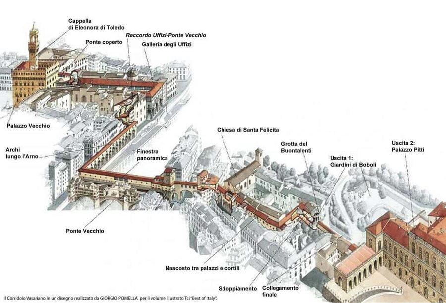 Florence: Uffizi and Vasari Corridor Timed Ticket & AudioApp - Finding the Vasari Corridor entrance at Room D19