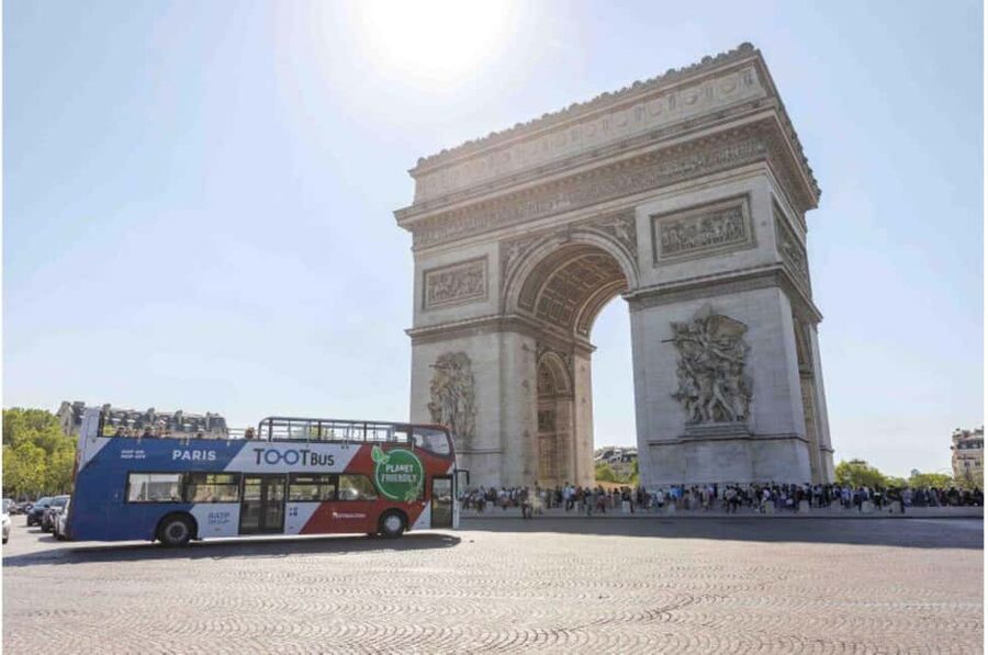 Paris: City Pass – Eiffel, Louvre & 27+ Must-See Sights - How the $176 Paris City Pass works