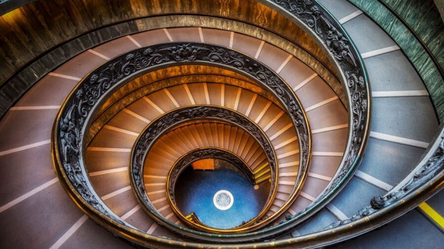 Rome: Vatican Museums and St. Peter’s Tour with Dome Climb - Meeting points, timing, and getting there