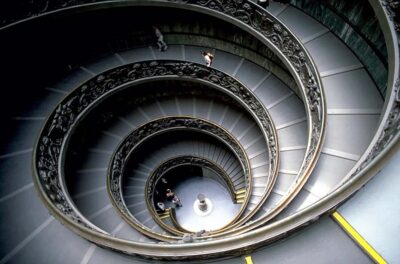 Vatican Museums, Sistine Chapel and Basilica Tour