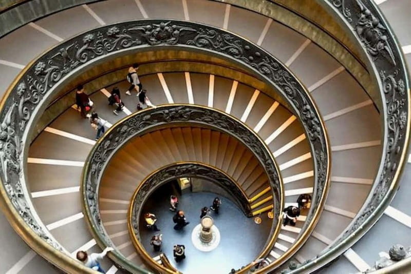 Rome: Vatican Museums & Sistine Chapel Entry Experiences - What you are really buying for $51